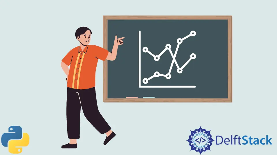 How to Plot an Array in Python