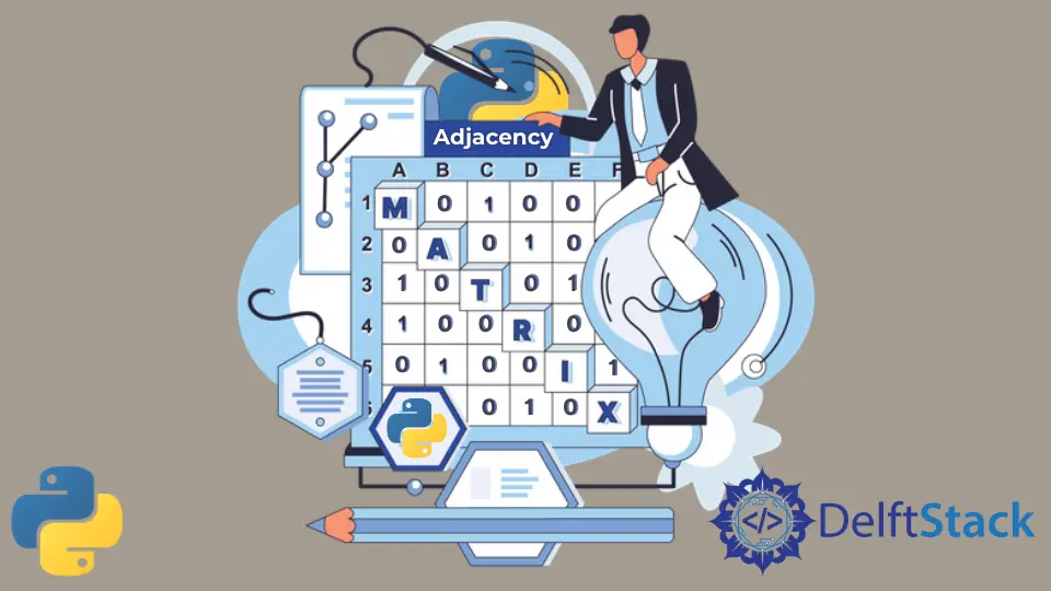 Matriz de adyacencia en Python