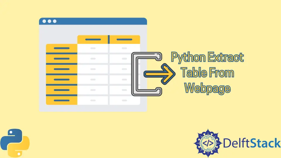 Tabla de extracción de Python de la página web