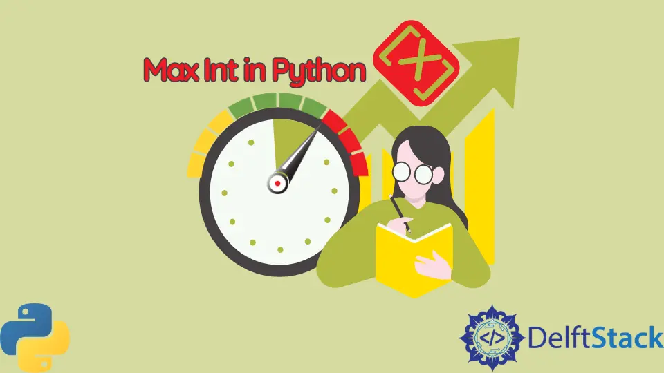 Max Int in Python