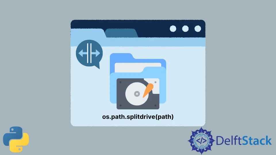 Python os.path.splitdrive() Method