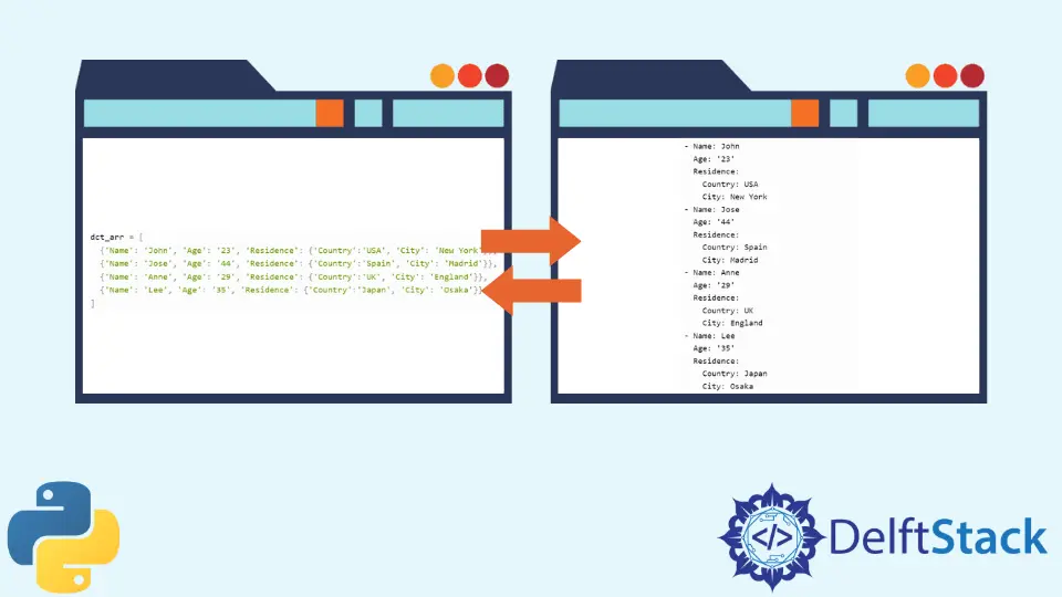 Stampa graziosa di un dizionario in Python