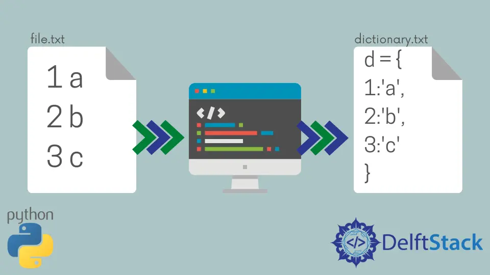 How to Read File Into Dictionary in Python