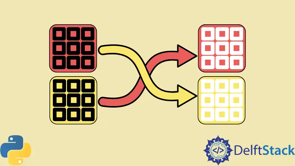 How to Shuffle an Array in Python