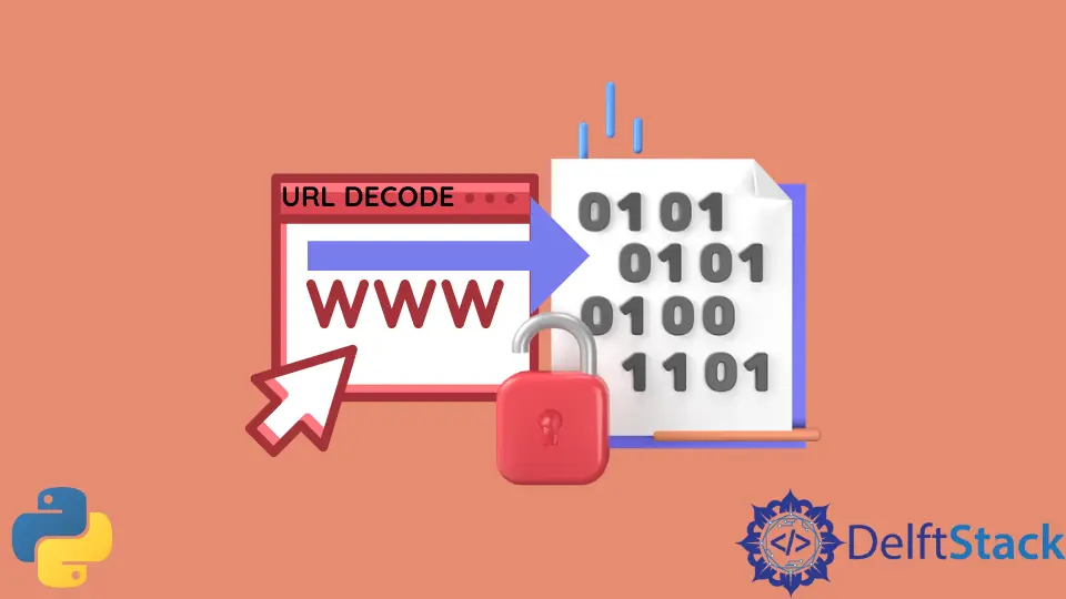 How to Decode URL in Python