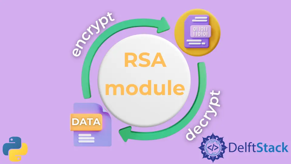 Cifrado RSA en Python