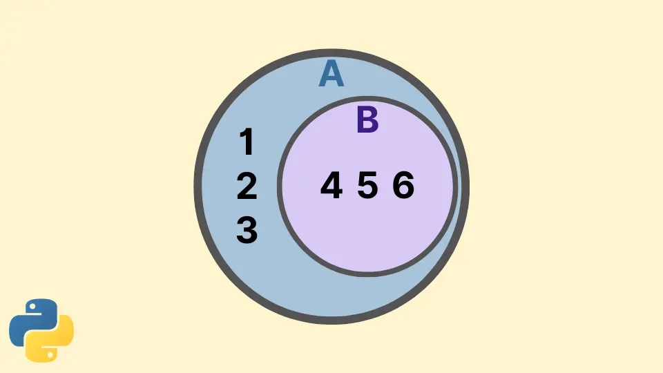 How to Check if a Set Is a Subset of Another Set in Python