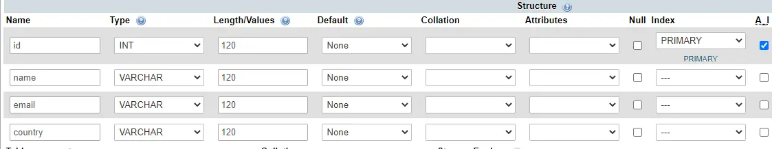 fetchall in python database screenshot