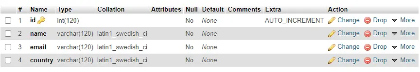 fetchall en la estructura de la tabla de python