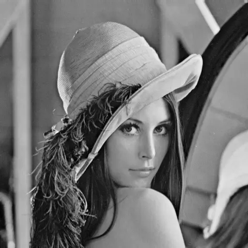 OpenCV Normalizing Grayscale Images