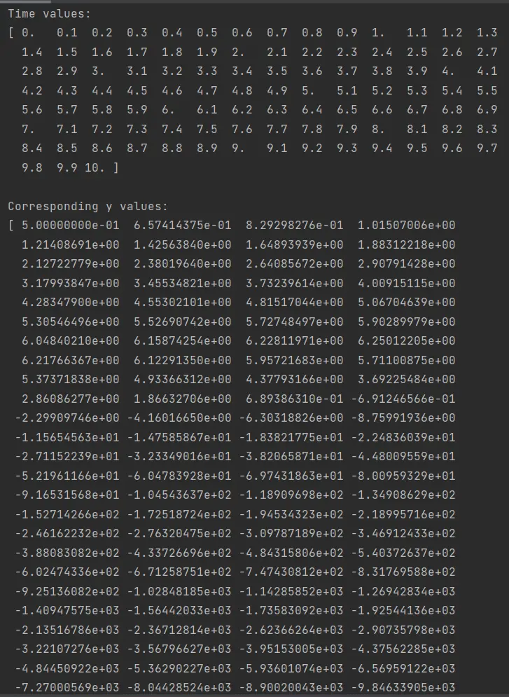 imitate ode45 using runge-kutta