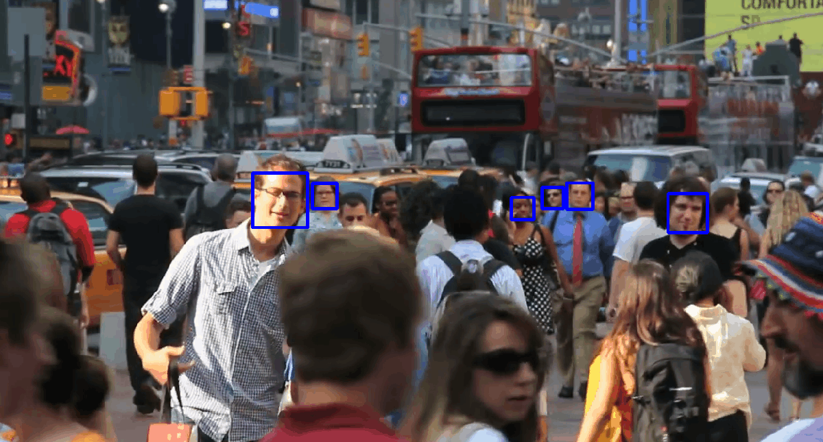 OpenCV Haar Cascade Video Face Detection Output
