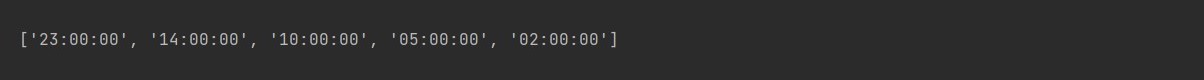 Sort Date and Time in Python | Delft Stack