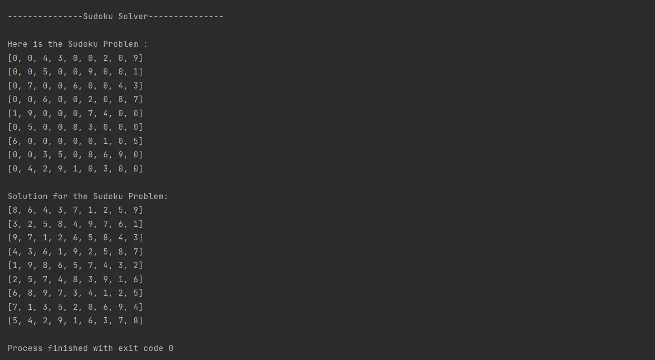 solucionador de sudoku de Python