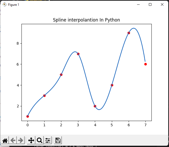 Spline Interpolation in Python