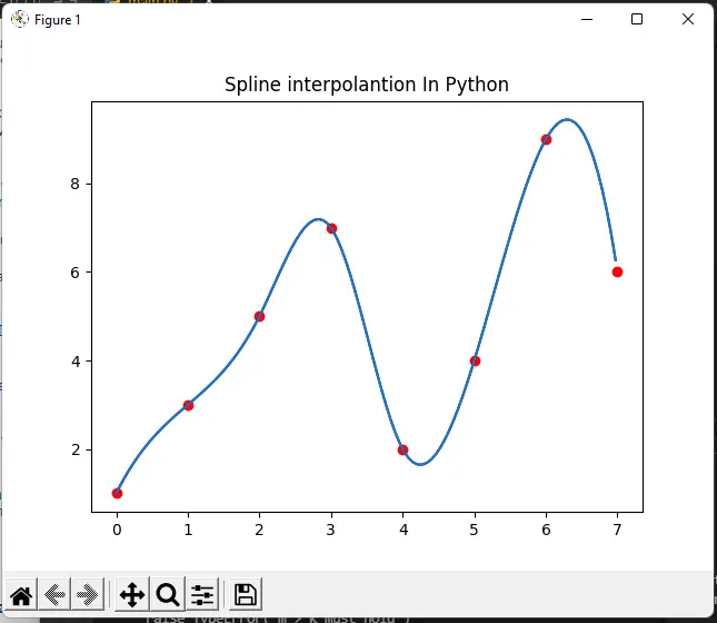 python 中的樣條插值