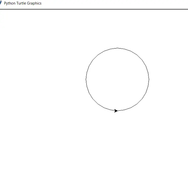 Círculo de gráficos de tortuga