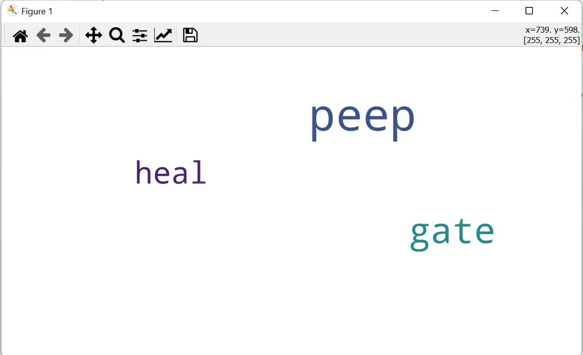 Word cloud python