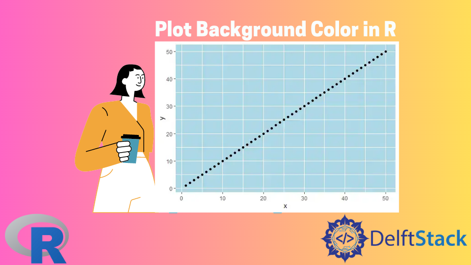 Plot Background Color in R