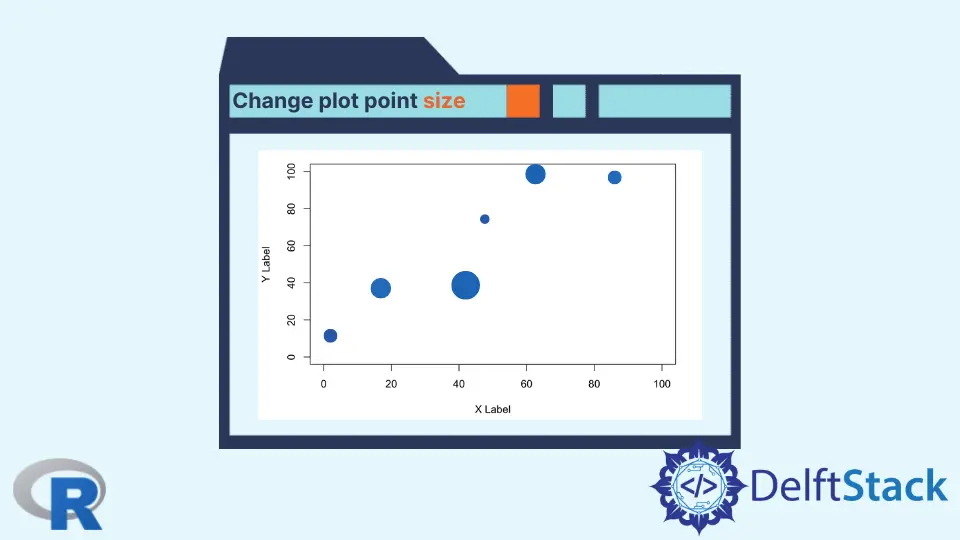How to Change Point Size in Graphs in R