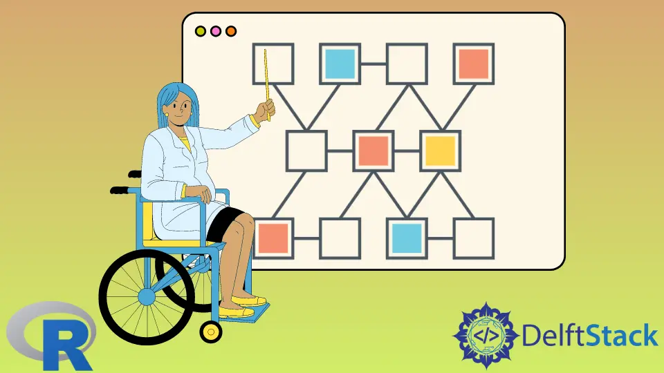 Crear combinaciones y permutaciones de vectores en R