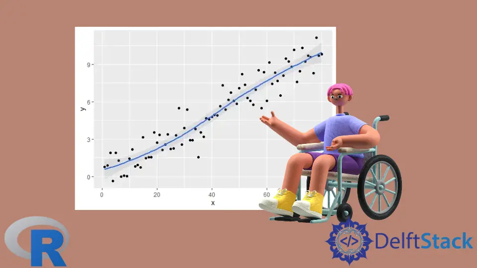 Konfidenzintervall zu Ggplot2 in R hinzufügen