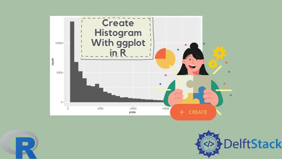 Crea istogramma con ggplot in R