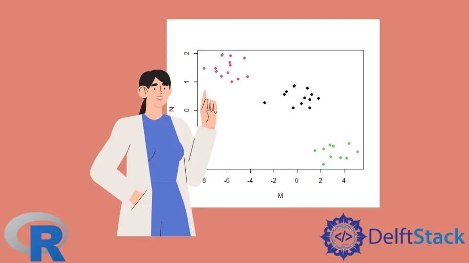 How to Perform K-Means Clustering in Base R