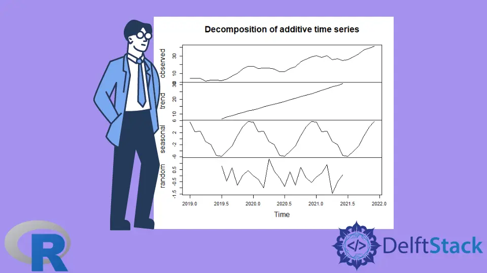 How to Perform Time Series Analysis and Forecasts in R