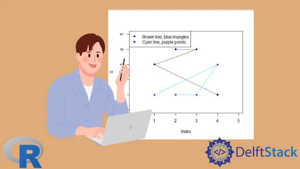 Disegna elementi della legenda con colori diversi in R