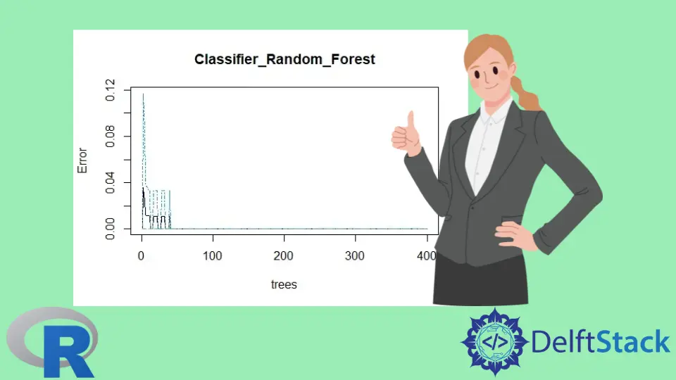 Random Forest in R