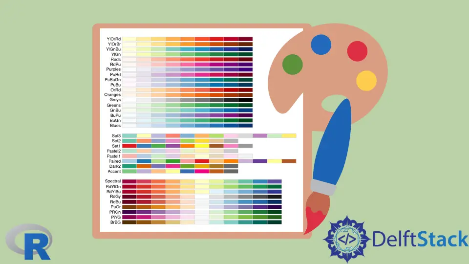 La fonction scale_colour_discrete dans R