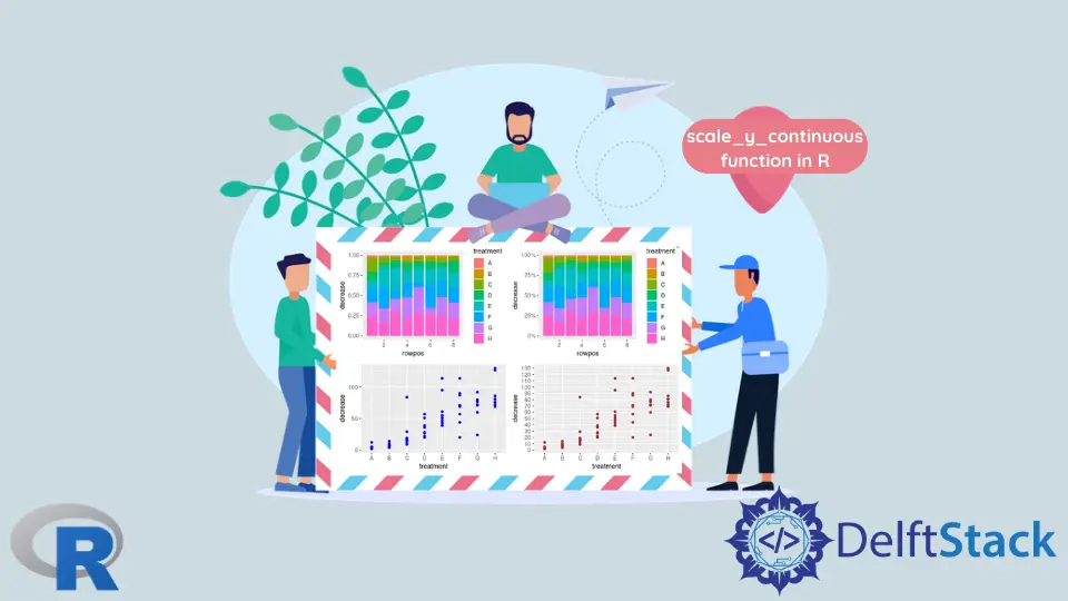 The scale_y_continuous Function in R