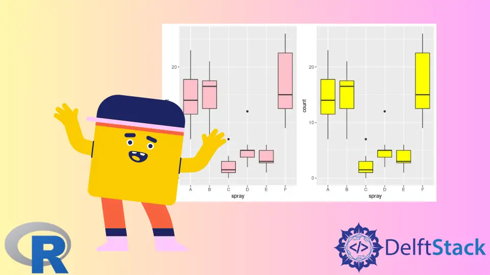 Crea boxplot affiancati in R