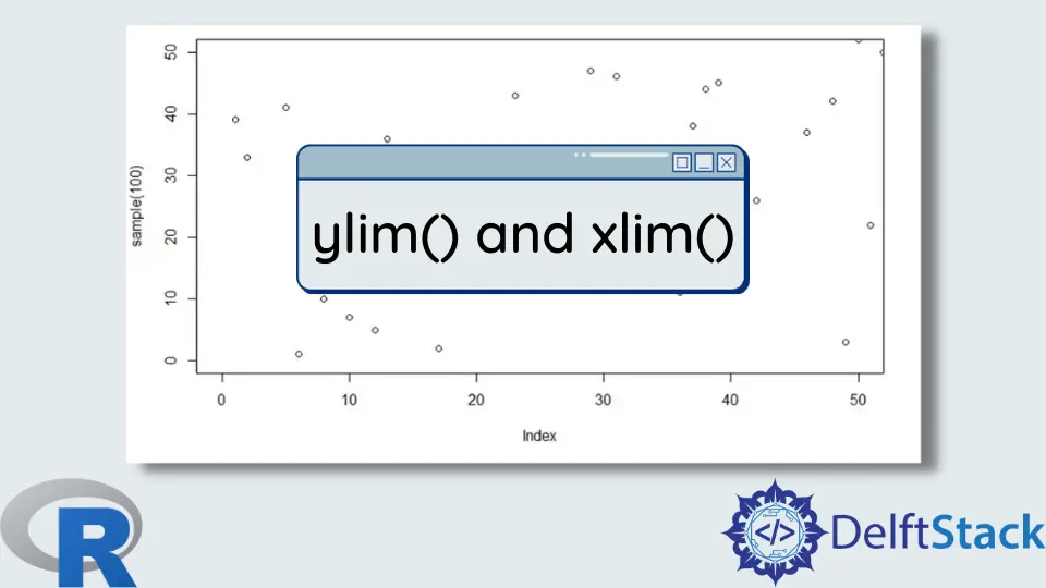 ylim() and xlim() in R