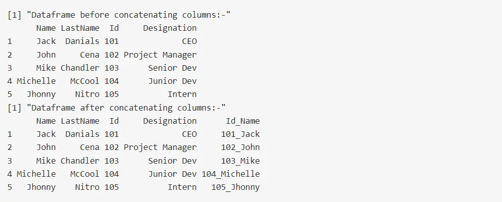 Concatenate Two Columns in R Using paste()