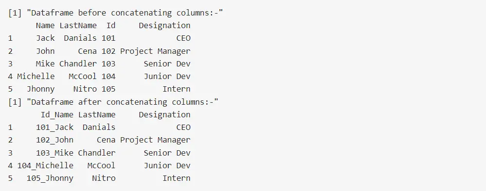 Concatenate Two Columns in R Using unite()