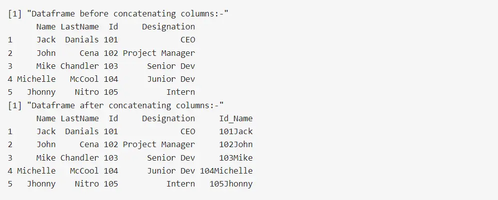 Concatenate Two Columns in R Using paste0()