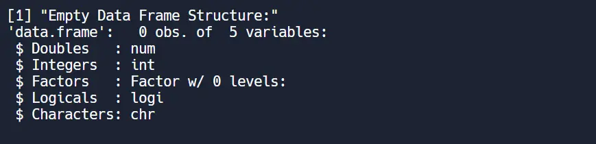 Creating an Empty Data Frame by Initializing a Set of Vectors