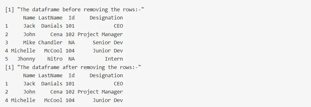 Remove Rows With NA in One Column Using is.na()