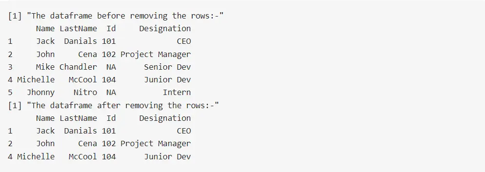 Remove Rows With NA in One Column Using complete.cases()