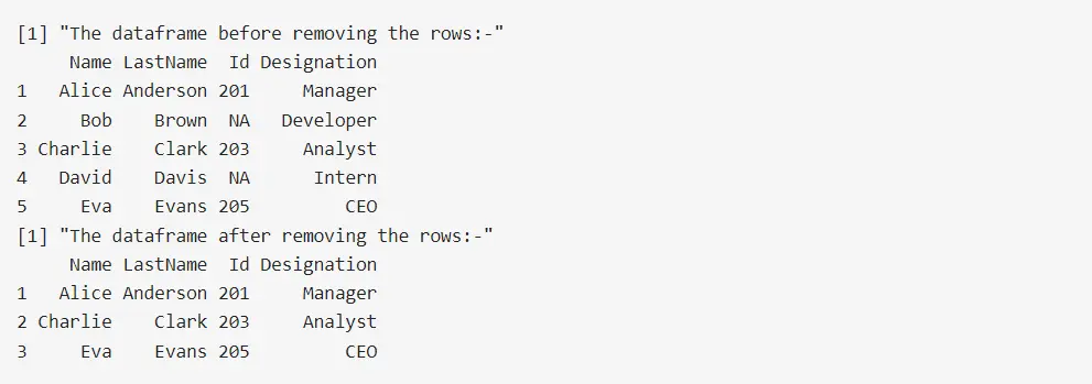 Remove Rows With NA in One Column Using drop_na()