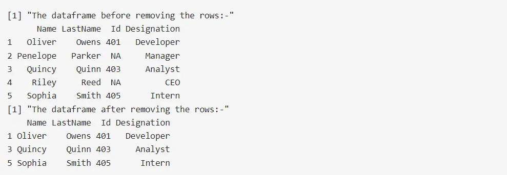 Remove Rows With NA in One Column Using subset()