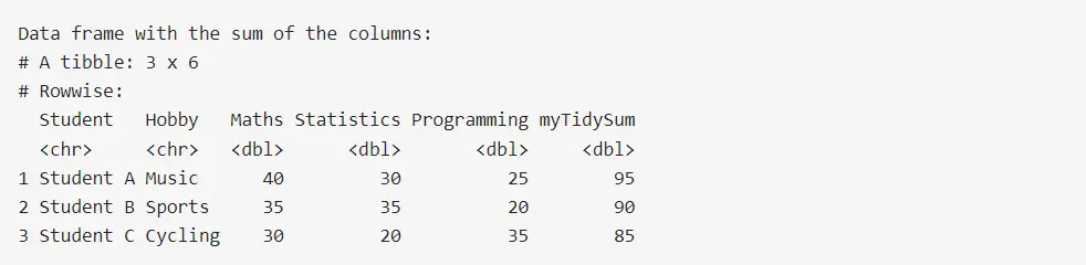 Calculate the Sum of Selected Columns in R Using dplyr