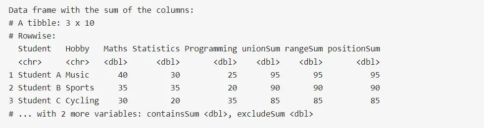 Calculate the Sum of Selected Columns in R Using mutate() from dplyr