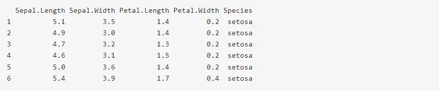 Use the Tilde Operator in Data Subsetting