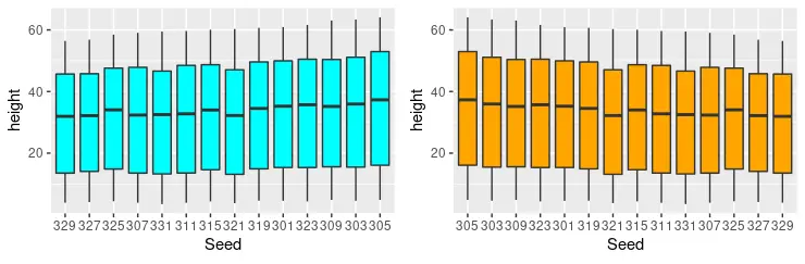 scale_x_discrete em r 1