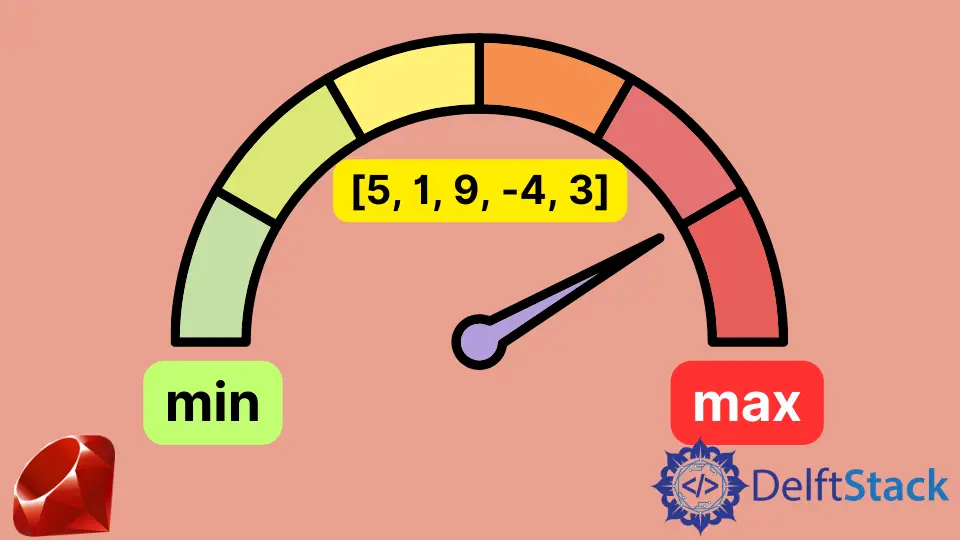 How to Get Maximum and Minimum Number in a Ruby Array