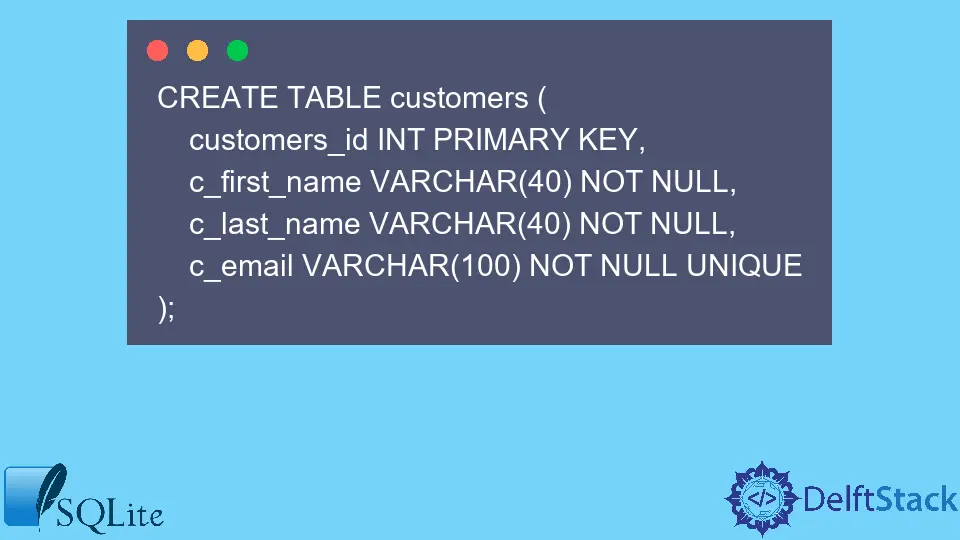 How to Add a New Column in Between Two Columns in SQLite