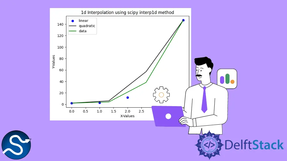 SciPy scipy.interpolate.interp1d 関数